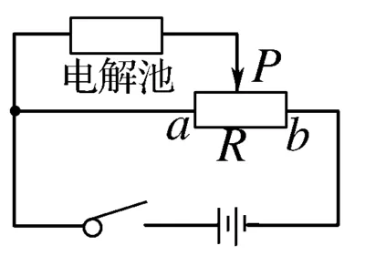 高中物理教师学期总结报告